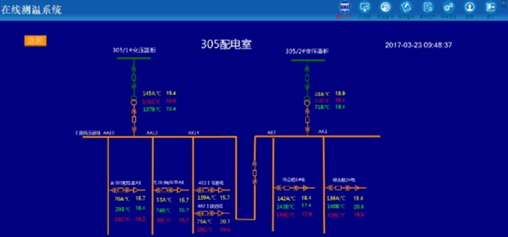 香港内部最准资料中特