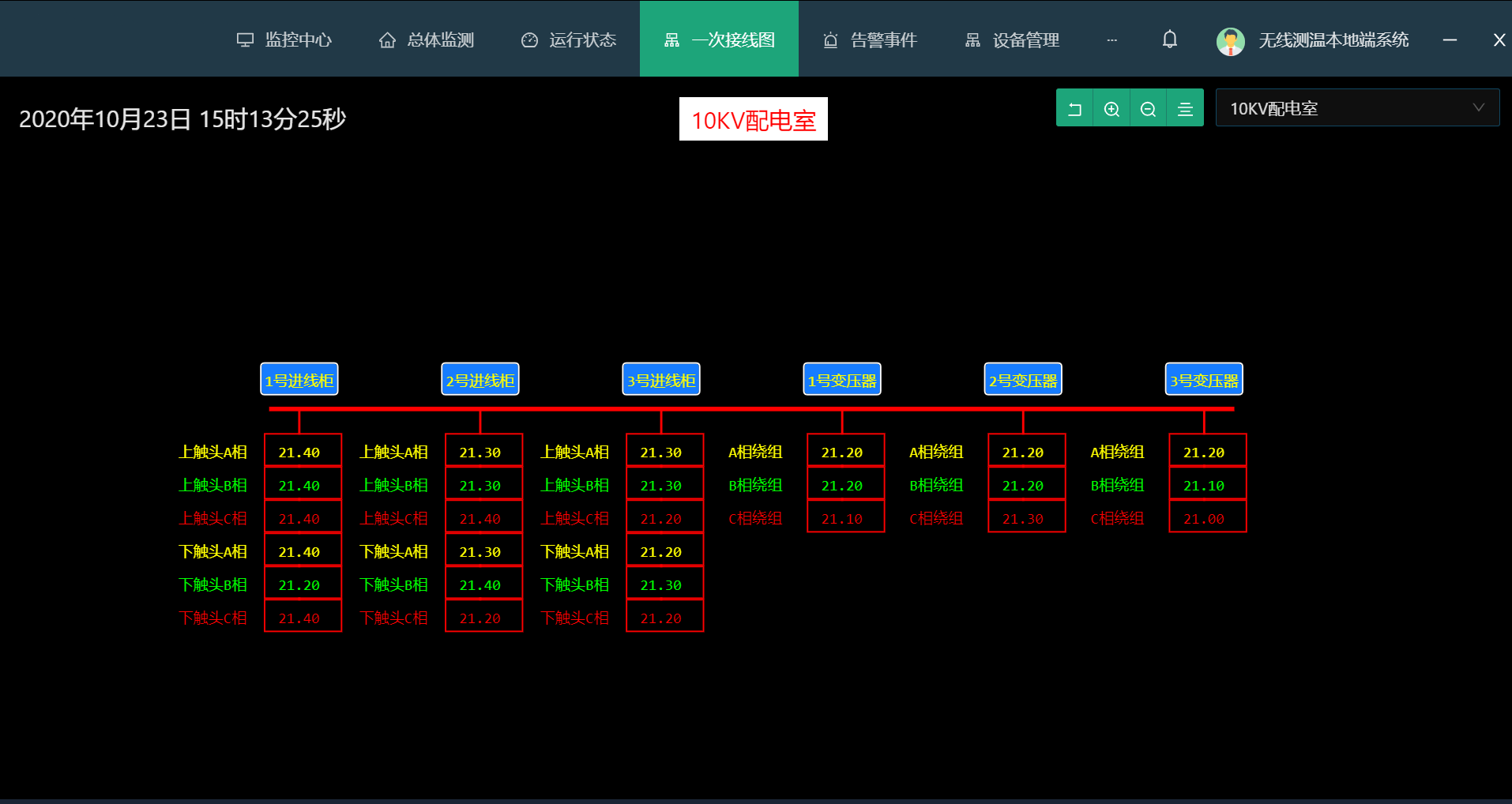 无线测温在线监测系统及手机APP(图4)