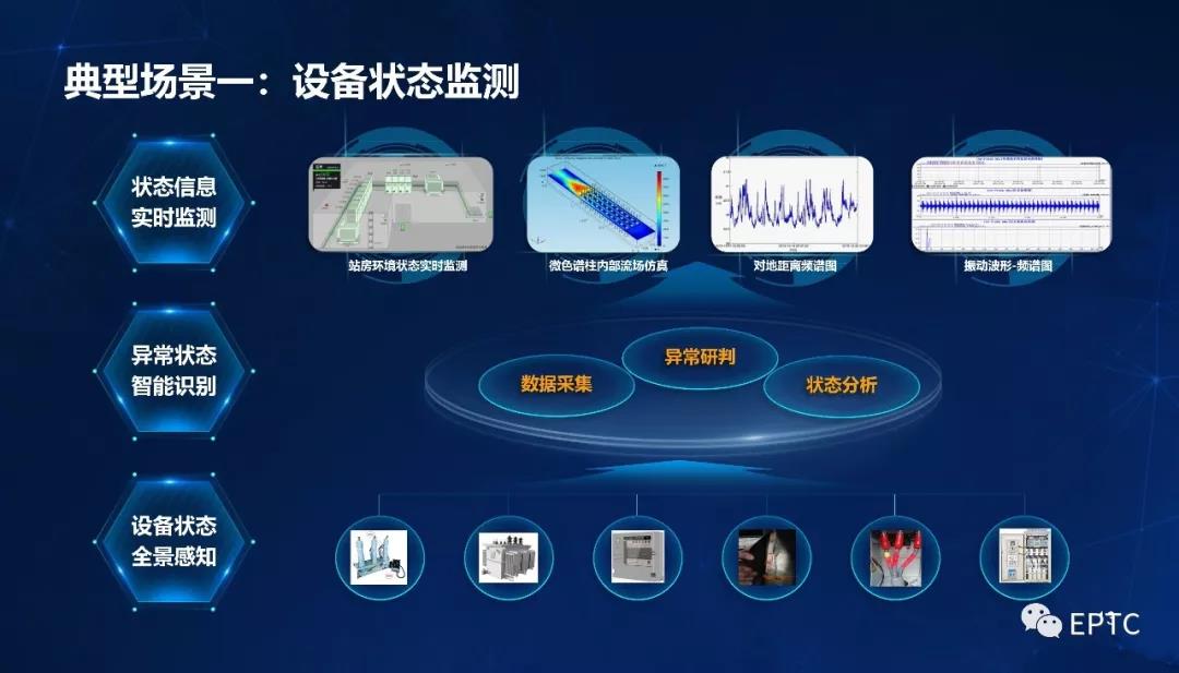 吕军：配电物联网智能感知应用与展望(图15)
